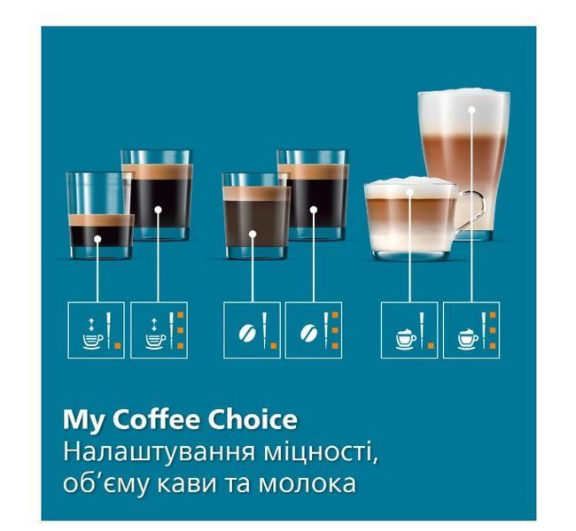 Кавомашина Philips LatteGO 5500 Series EP5544/50 EP5544/50 фото