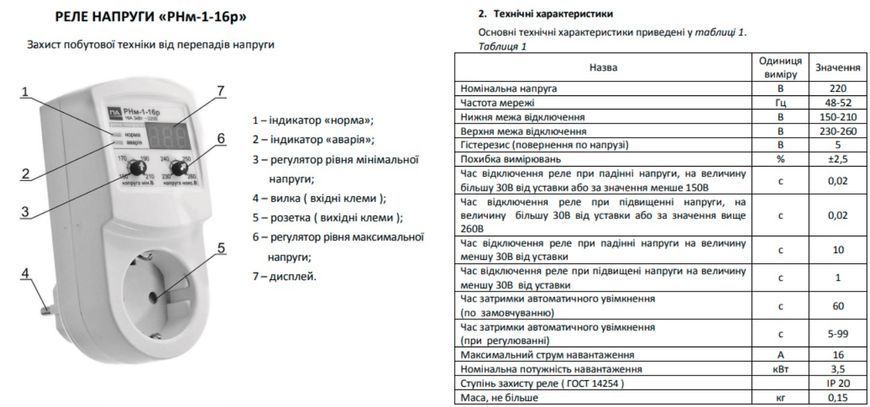 Реле напруги Промавтоматика 16А в розетку РНм 116рt РНм 116рt фото
